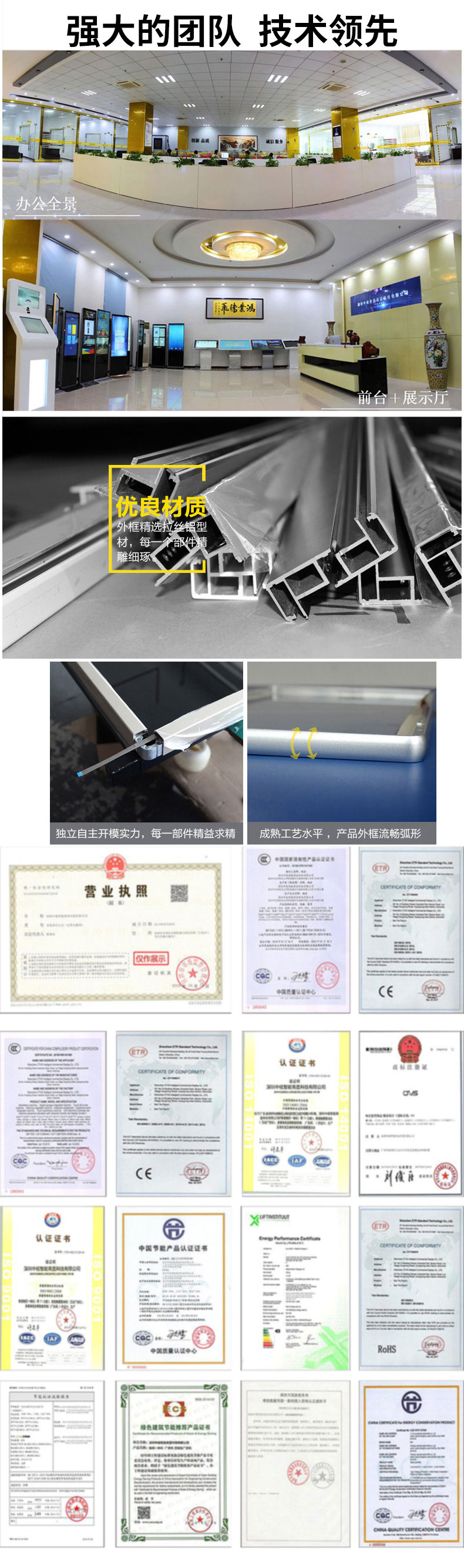 相關(guān)資質(zhì)與公司環(huán)境展示