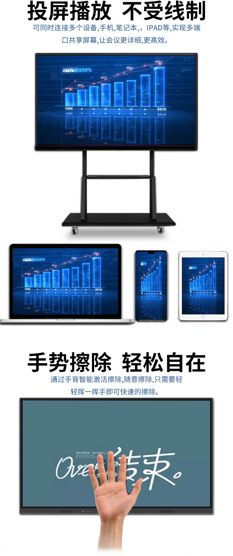 支持投屏播放功能，支持快速書寫及批注修改
