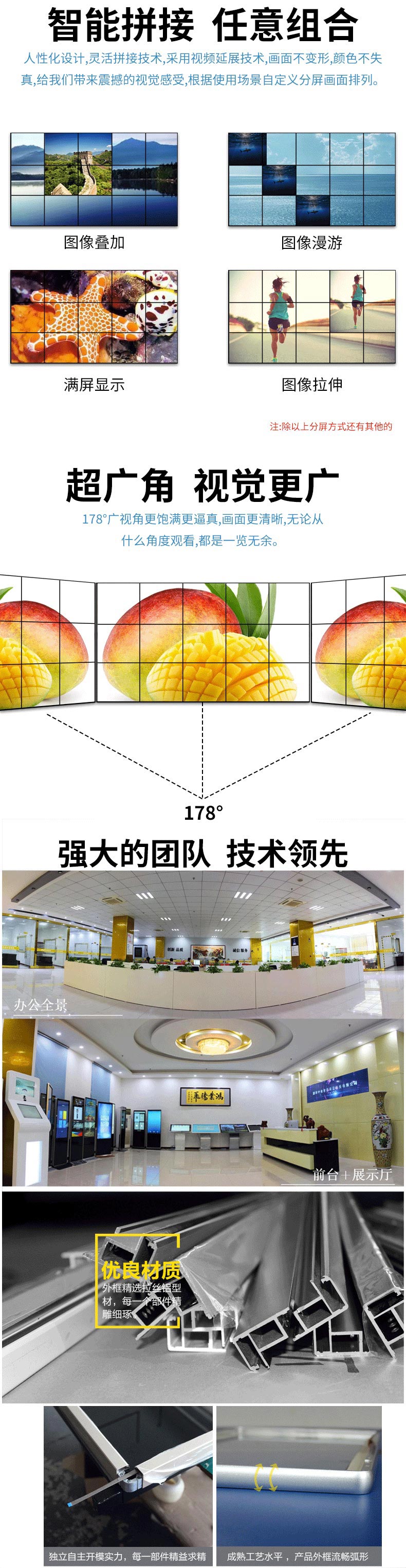支持多種顯示模式